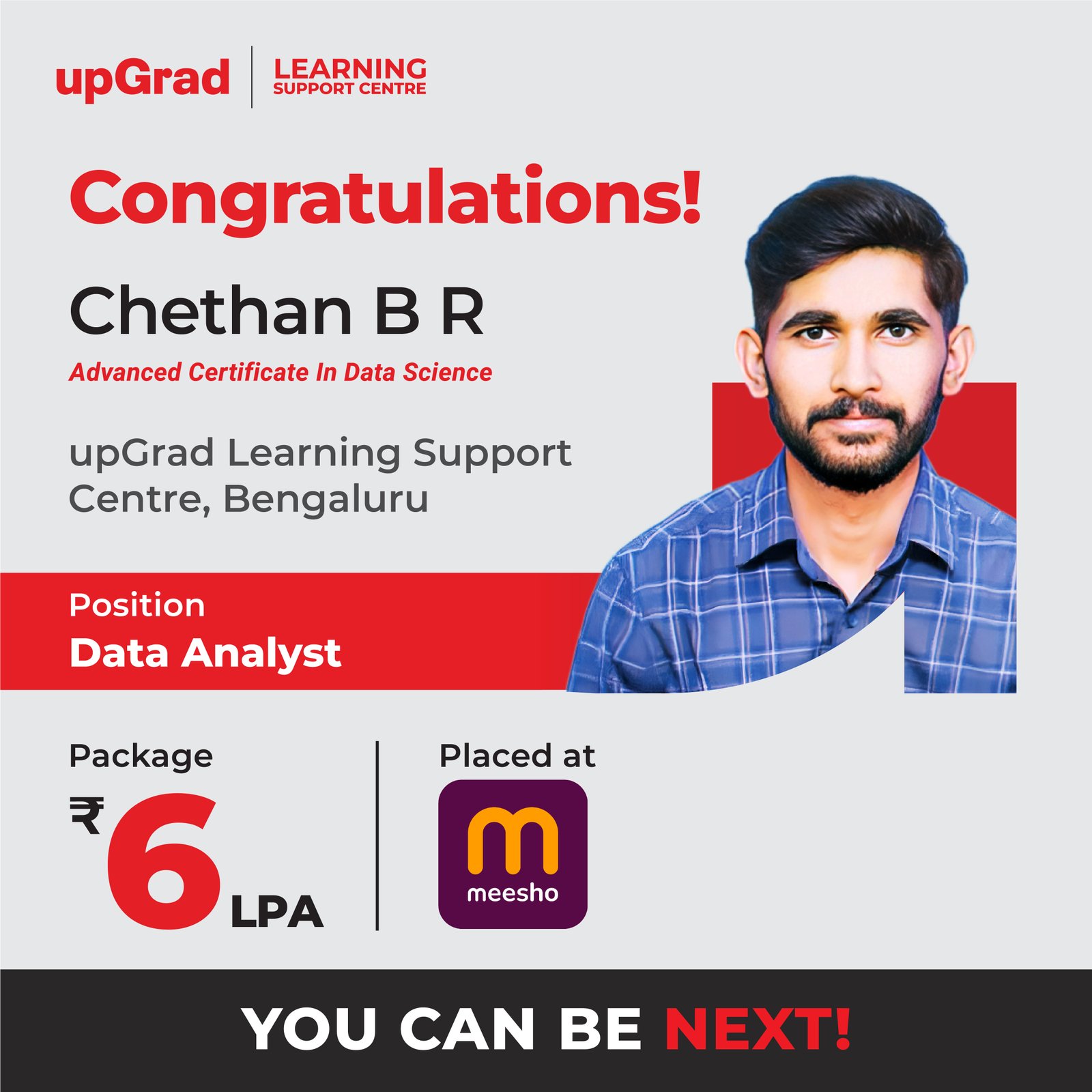 Chethan B R was placed at Meesho as a Data Analyst with a package of 6 LPA.